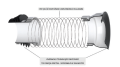 ÇELİK TELLİ KÖRÜKLÜ KADA Q100 x 500 mm